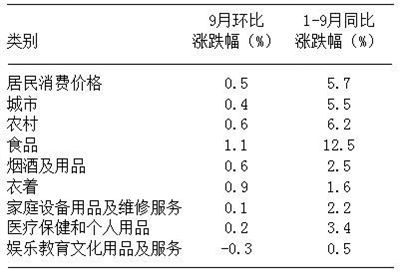 新澳门三码中特,快速实施解答研究_环境版62.735