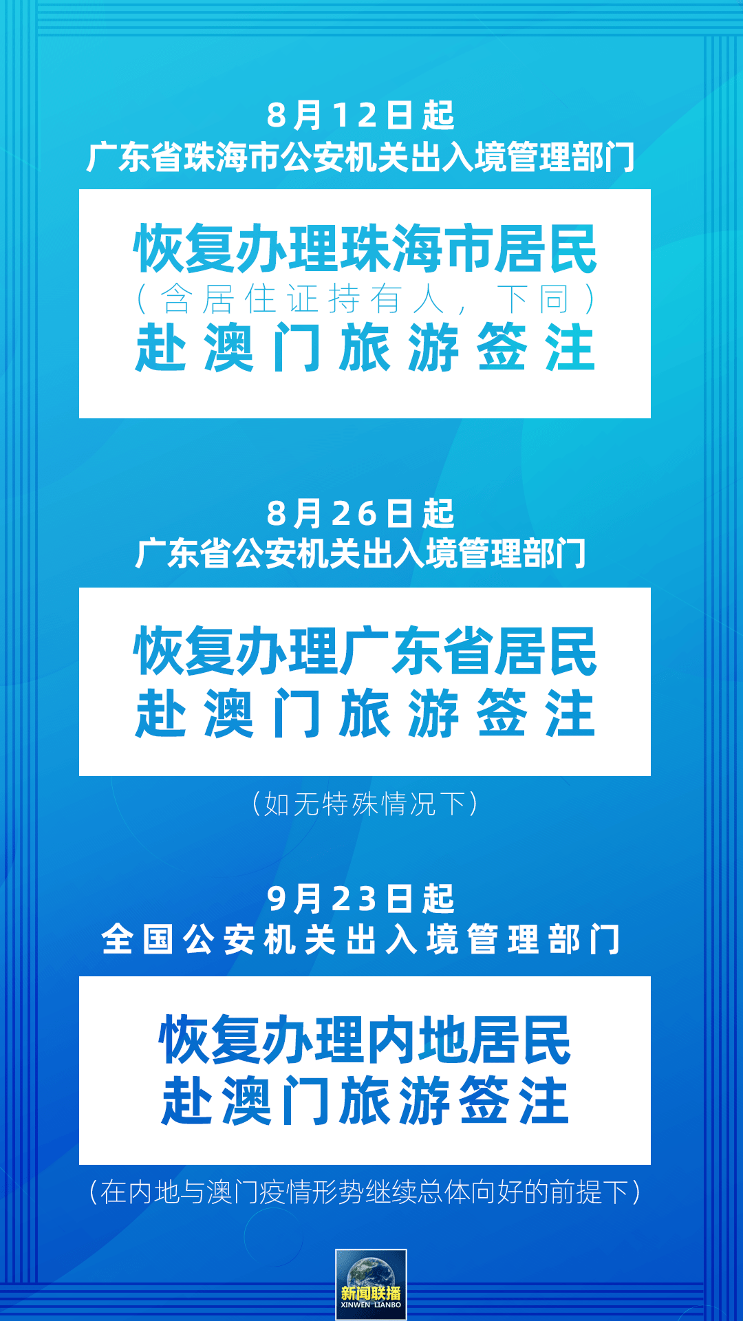 新澳2024今晚开奖资料澳门正版图,可靠执行操作方式_程序版60.260