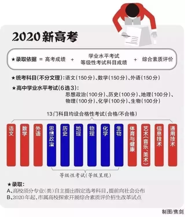 青岛汉德焊自动化 第424页
