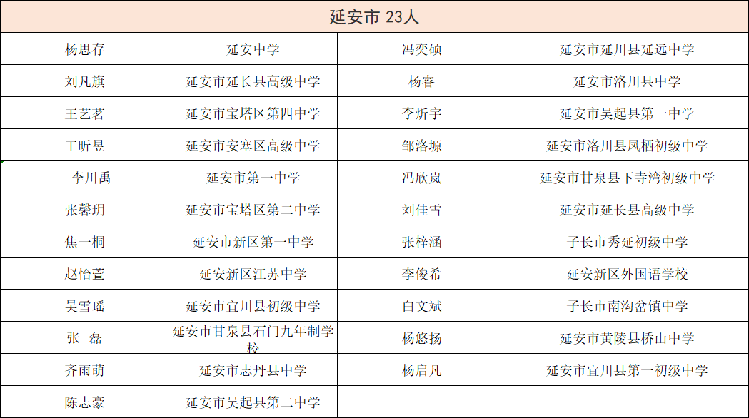 新澳门资料免费长期公开,2024,高效运行支持_清新版14.240