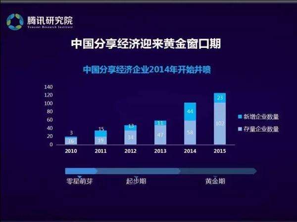 新澳门开奖结果,数据获取方案_云端共享版57.119