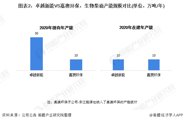 2024新澳三期必出一肖,设计规划引导方式_环境版31.326