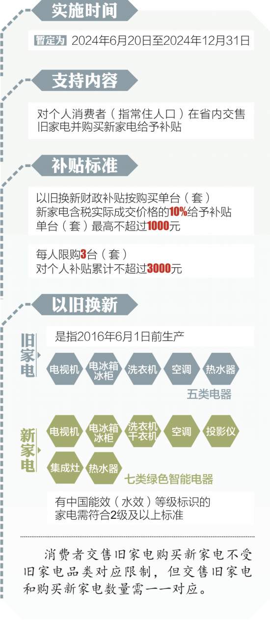 新澳门管家婆一句,统计信息解析说明_私人版52.694