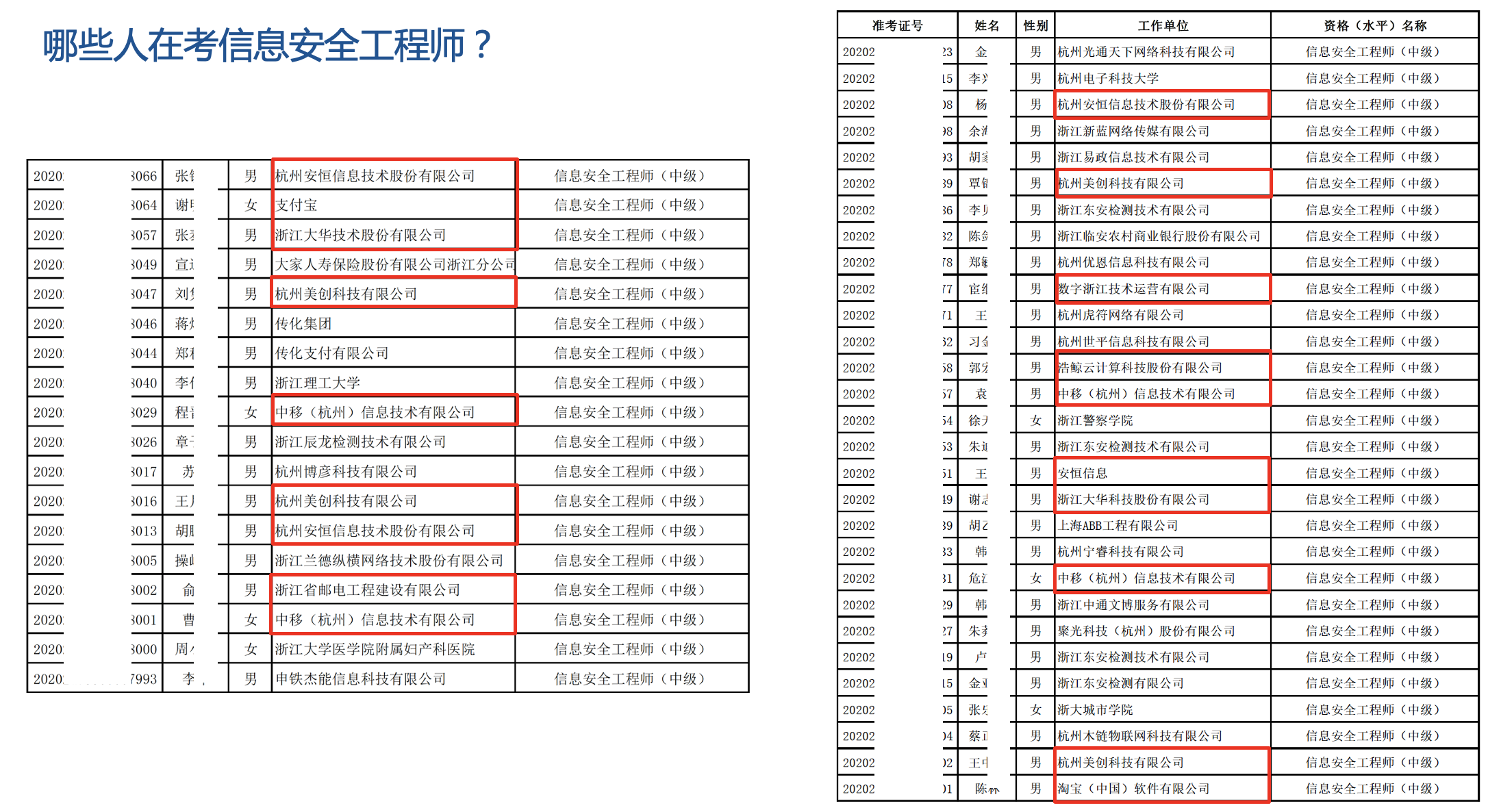2024港澳今期资料,安全设计解析说明法_世界版6.351