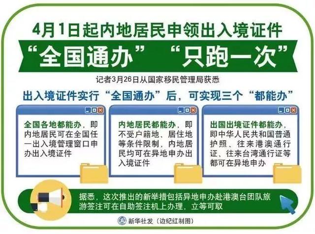 新奥门特免费资料大全火凤凰,目前现象解析描述_通行证版32.112