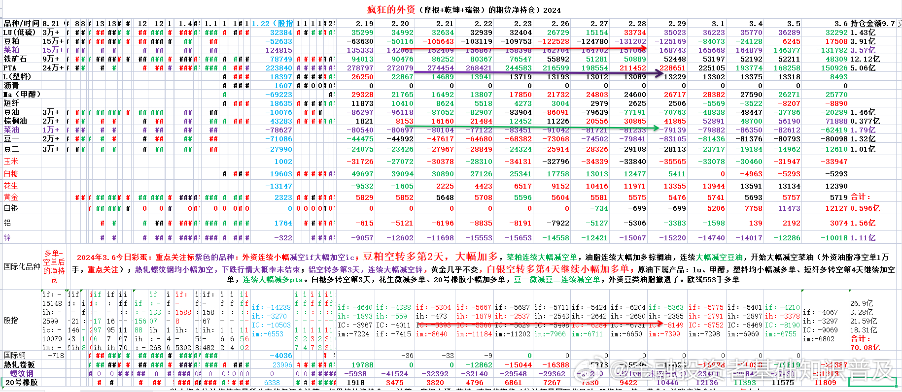 澳门六开奖结果2024开奖今晚,实证分析细明数据_神念境61.553