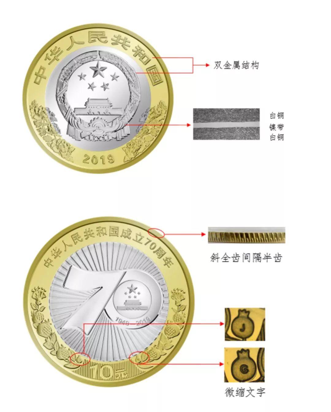 镍的最新资讯动态更新