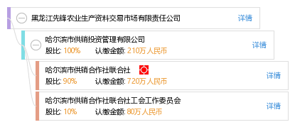 新奥天天开奖资料大全下载安装,社会责任实施_月光版65.283