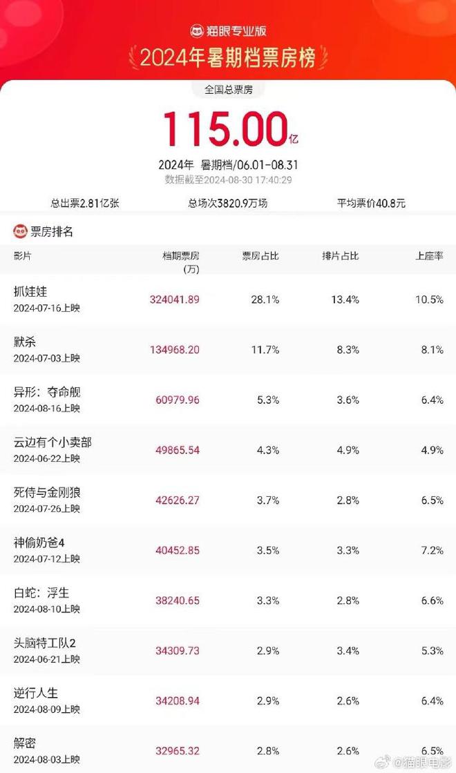 2024香港历史开奖记录,深入挖掘解释说明_习惯版19.115