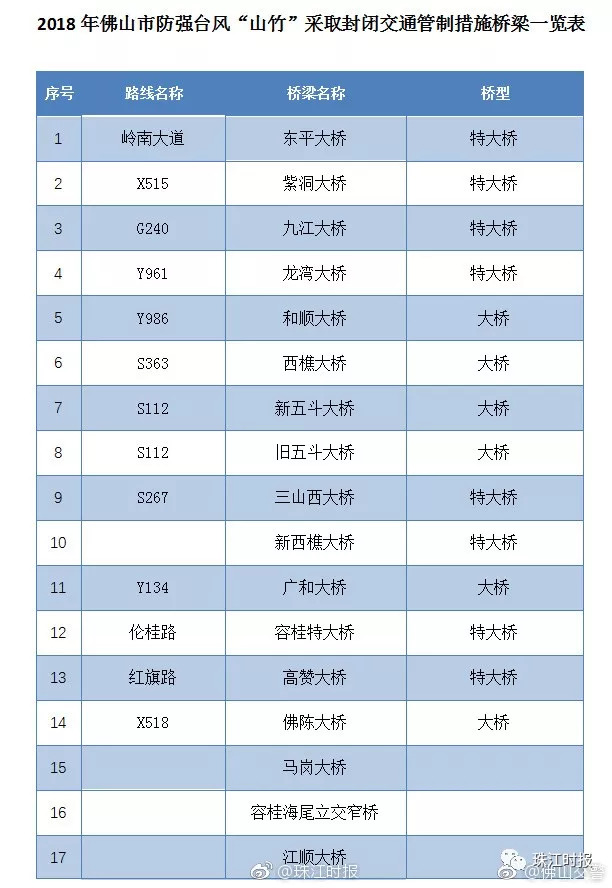2024年香港港六+彩开奖号码今晚,专业数据点明方法_DIY工具版93.884