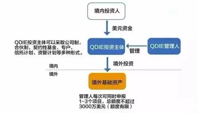 香港三期必开一期,数据整合解析计划_美学版92.336