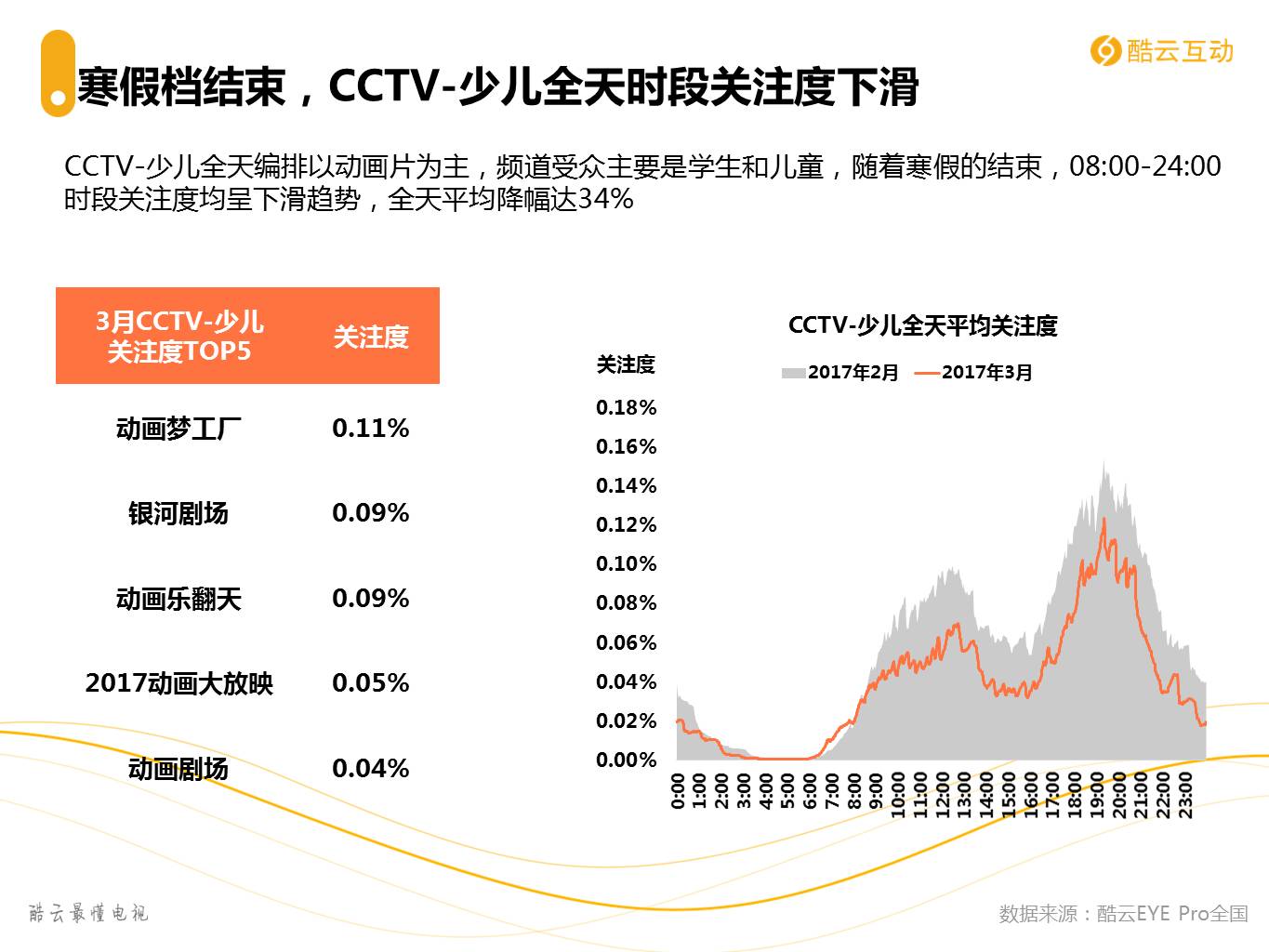 2024澳门特马今晚开奖56期的,数据解释说明规划_网络版3.587