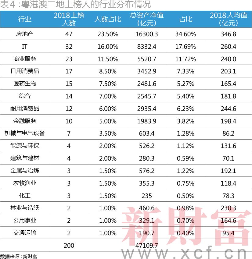 2024年香港正版资料免费大全图片,即时解答解析分析_先锋实践版55.916