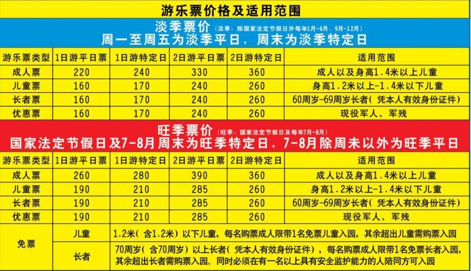 新奥门资料大全正版资料2024年免费下载,仿真方案实施_体验版11.699