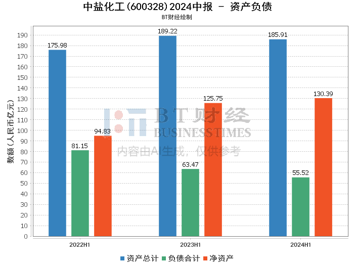 002506最新消息深度解析，最新动态及在特定领域中的地位