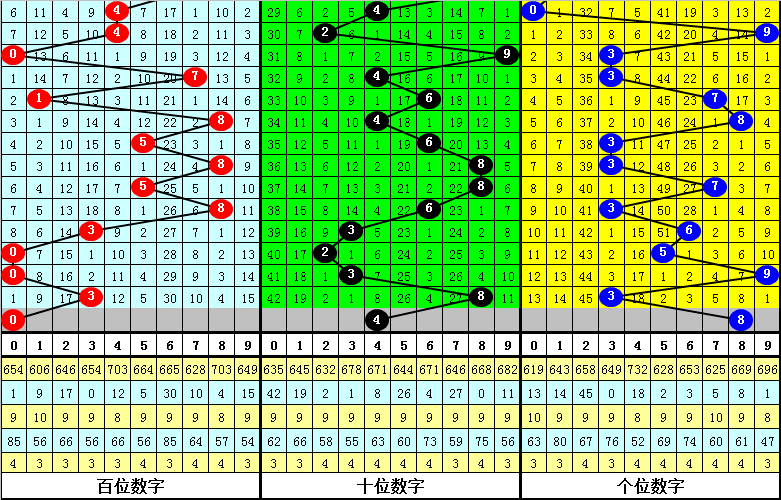 今晚必中一肖一码四不像,系统分析方案设计_创新版33.691
