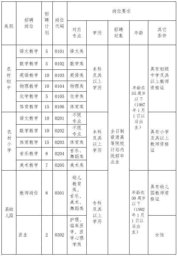 泌阳最新招聘信息大揭秘火热更新！