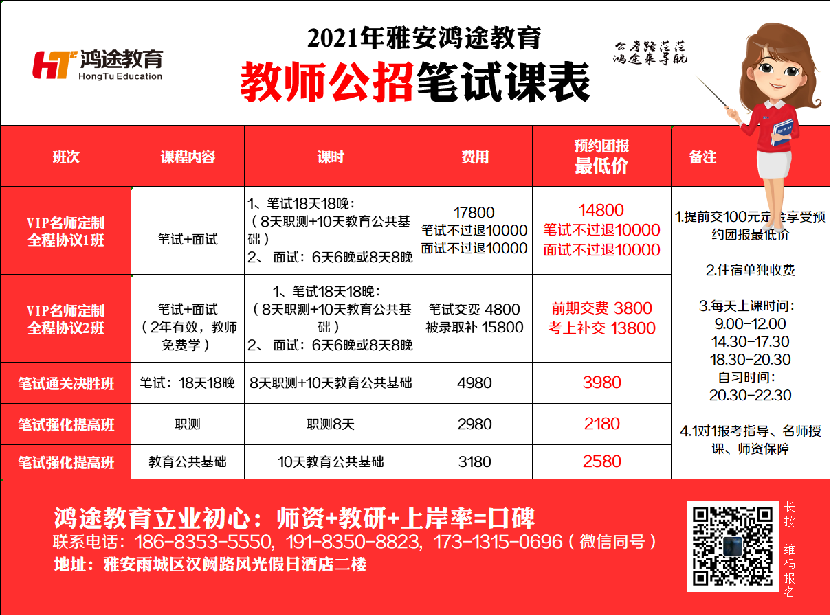 雅安最新招聘信息汇总与观点论述