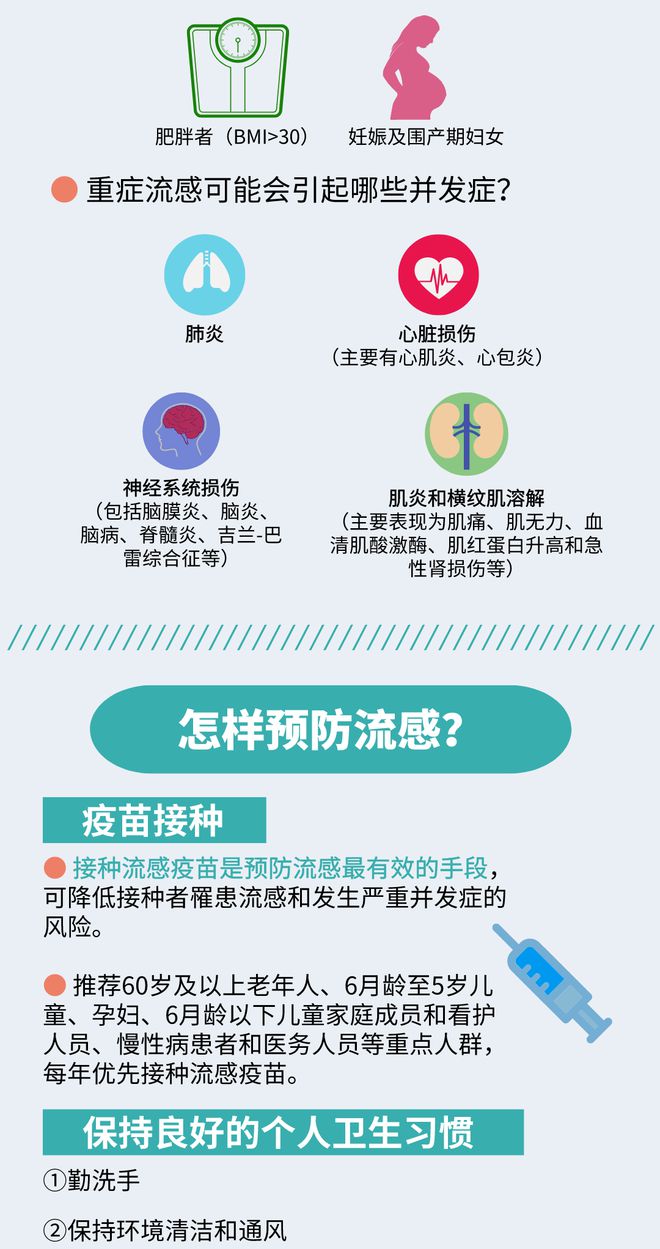 湖南最新流感疫苗，护航健康，预防流感疾病