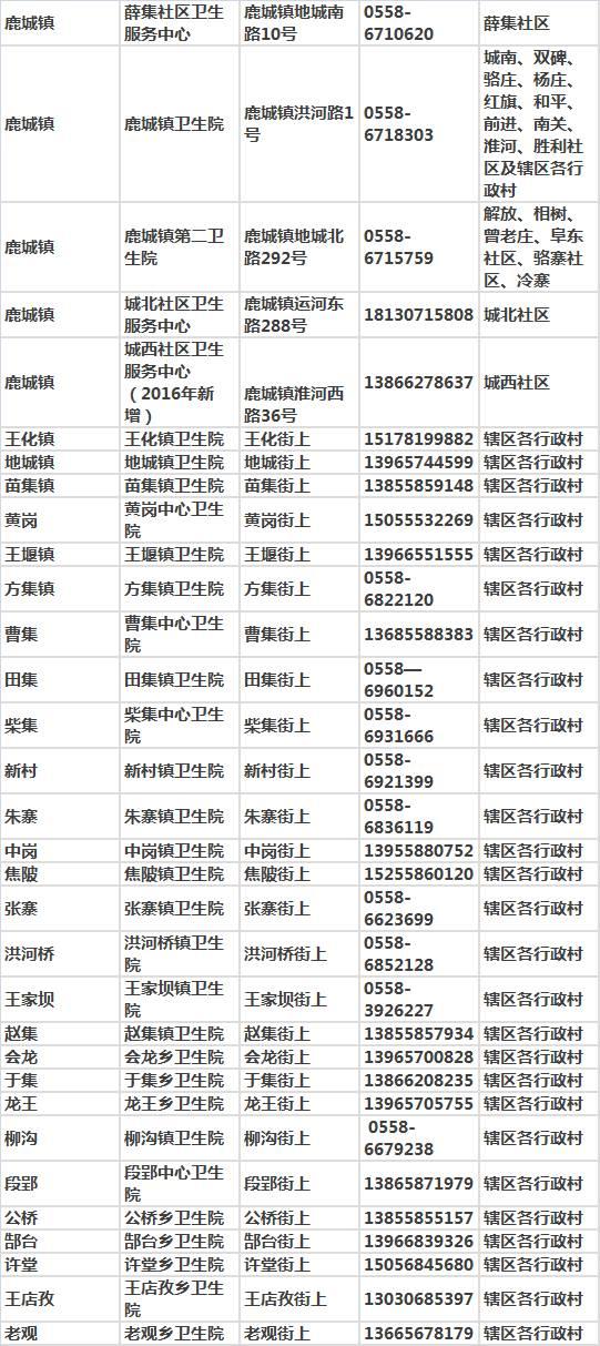 中国最新疫苗上市与探寻内心宁静的自然之旅
