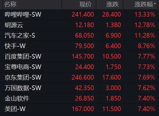 118彩图库免费资料大全,实时分析处理_职业版31.555