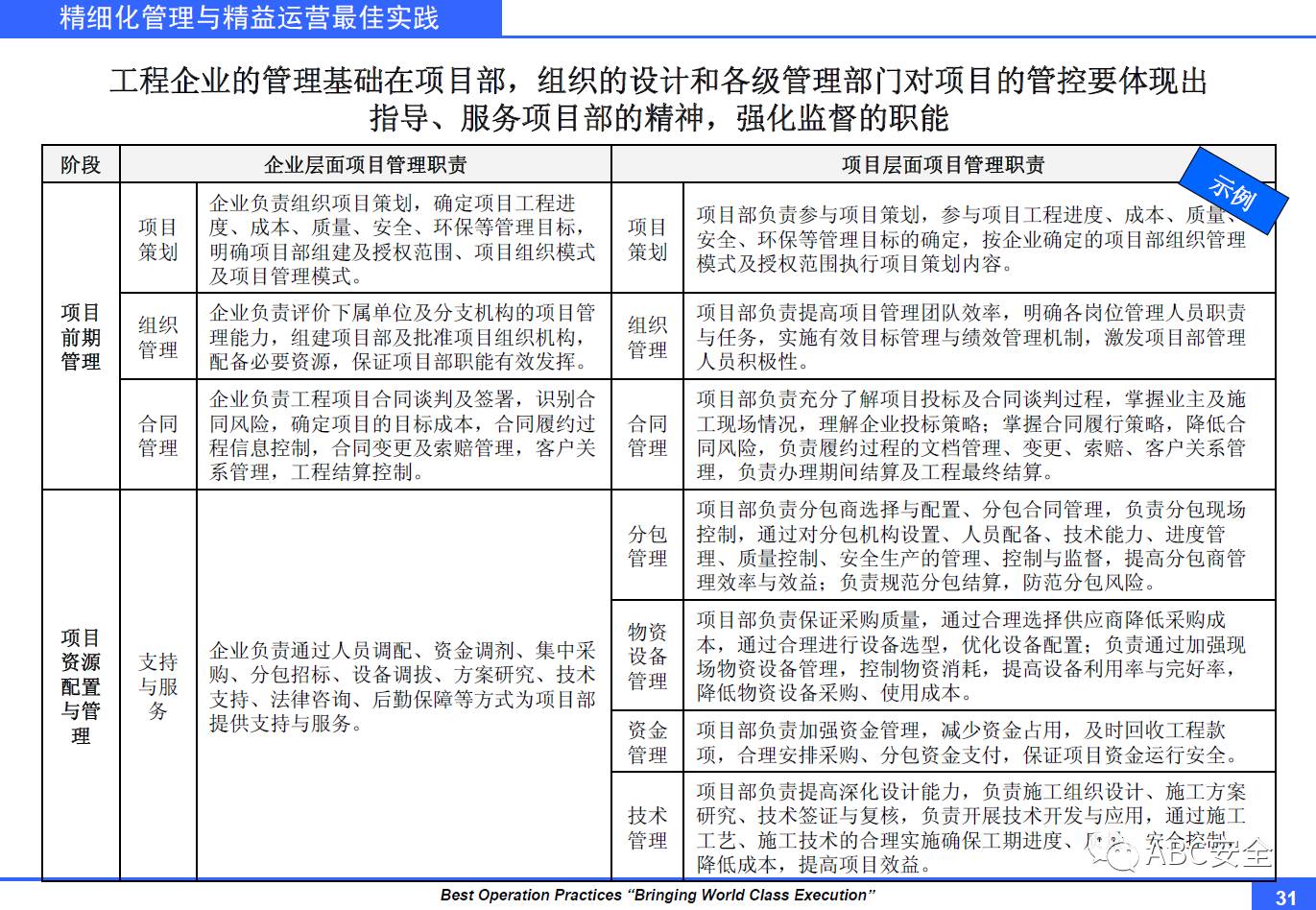 118彩图库免费资料大全,精细化实施分析_触控版31.958