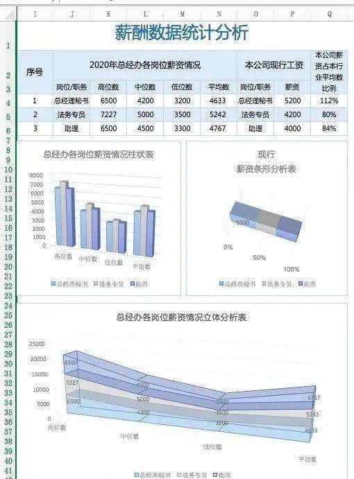 2004新澳正版免费大全,实地数据评估分析_未来科技版31.477