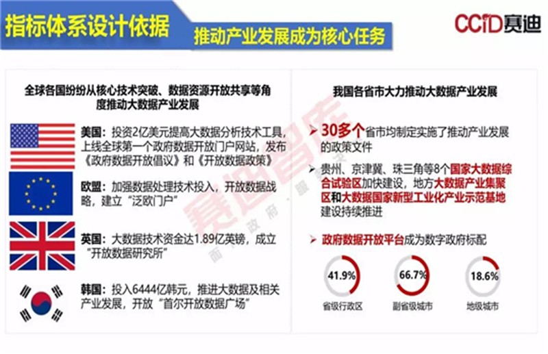 2004新澳精准资料免费,精准数据评估_定向版31.987