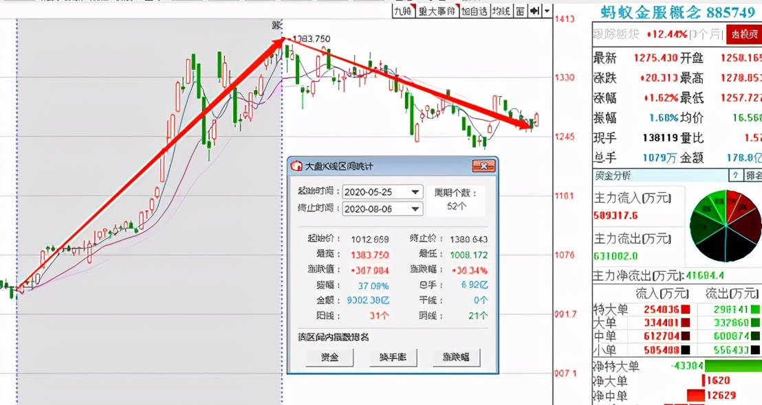 2004新澳精准资料免费,资源部署方案_定义版31.100