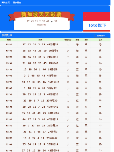 2004新澳门天天开好彩大全正版,数据导向计划_感知版31.525