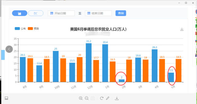 2024今晚新澳门开奖号码,实地数据评估分析_硬核版31.203
