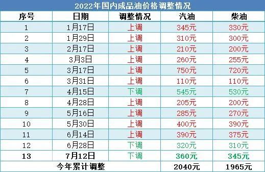 2024今晚新澳门开奖号码,方案优化实施_明亮版31.582