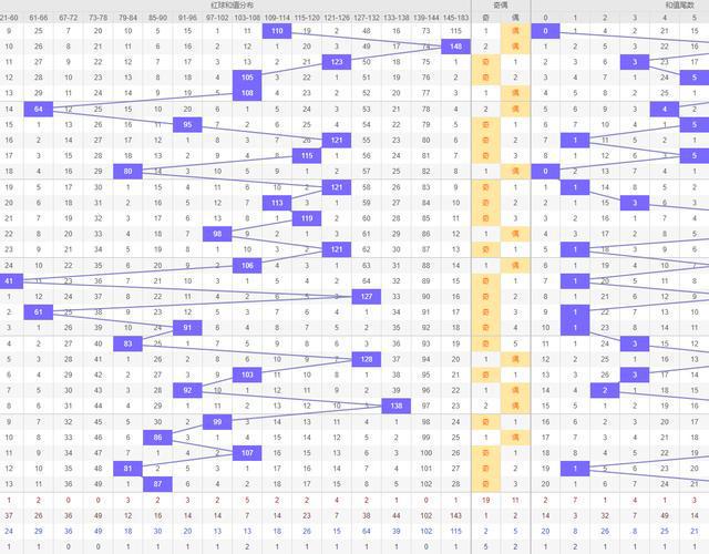 2024今晚新澳门开奖号码,精细化实施分析_Tablet31.204