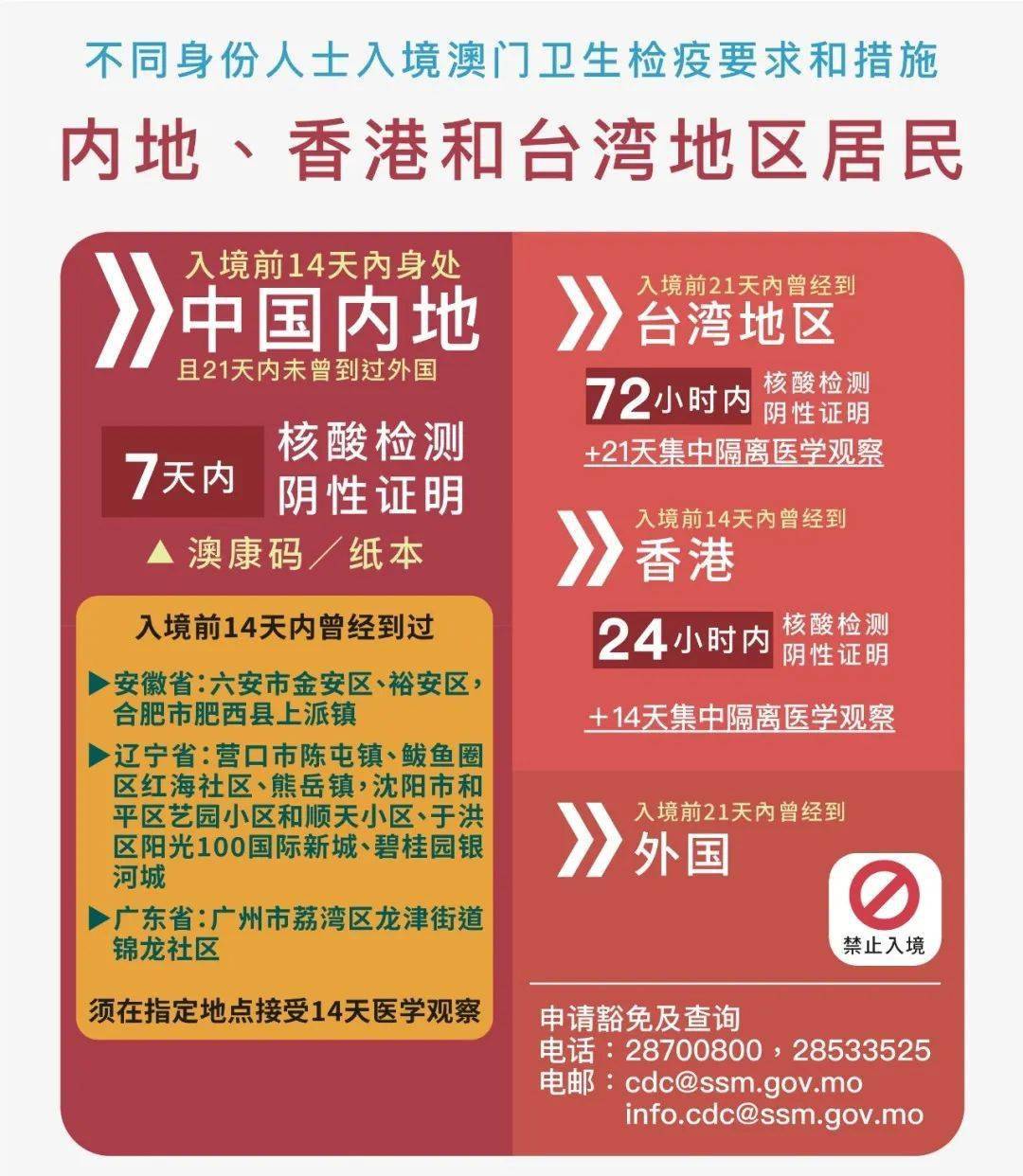 2024今晚新澳门开奖结果,安全保障措施_快速版31.192