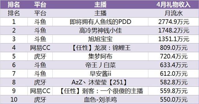 2024今晚新澳门开奖结果,数据引导设计方法_儿童版31.793