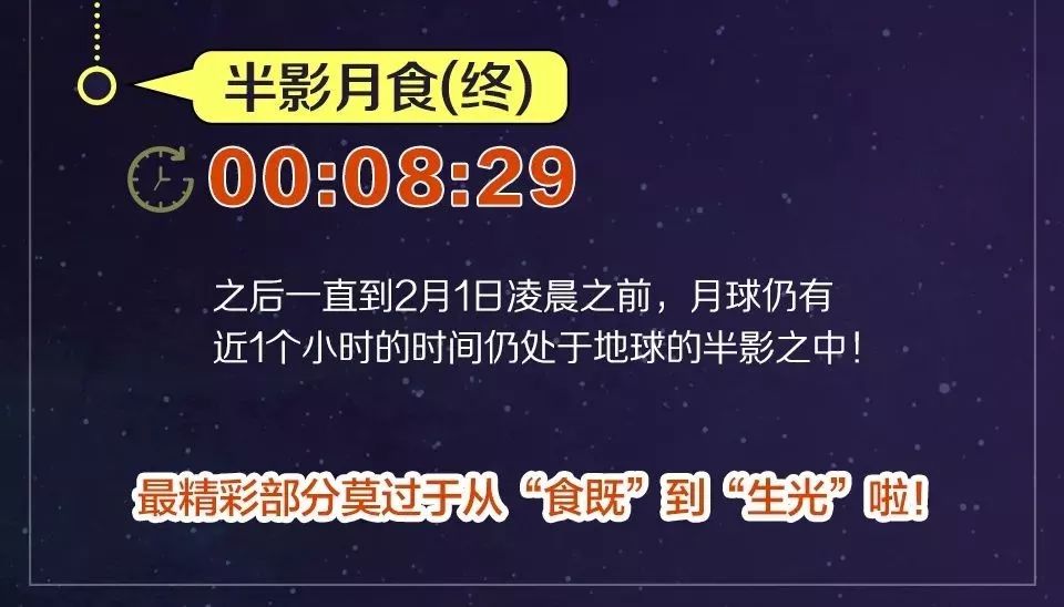 未分类 第61页