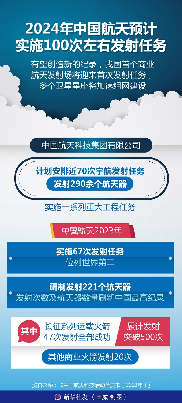 第1373页
