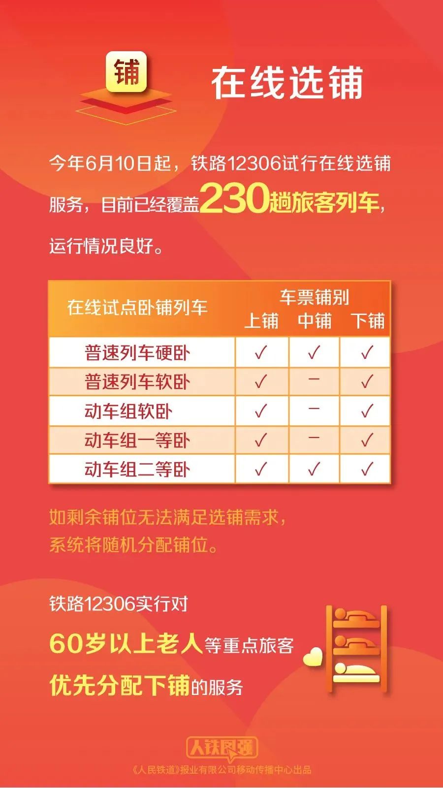 2024今晚澳门开什么号码,系统分析方案设计_护眼版31.265
