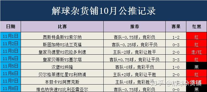 2024今晚香港开特马,专家权威解答_响应版31.372