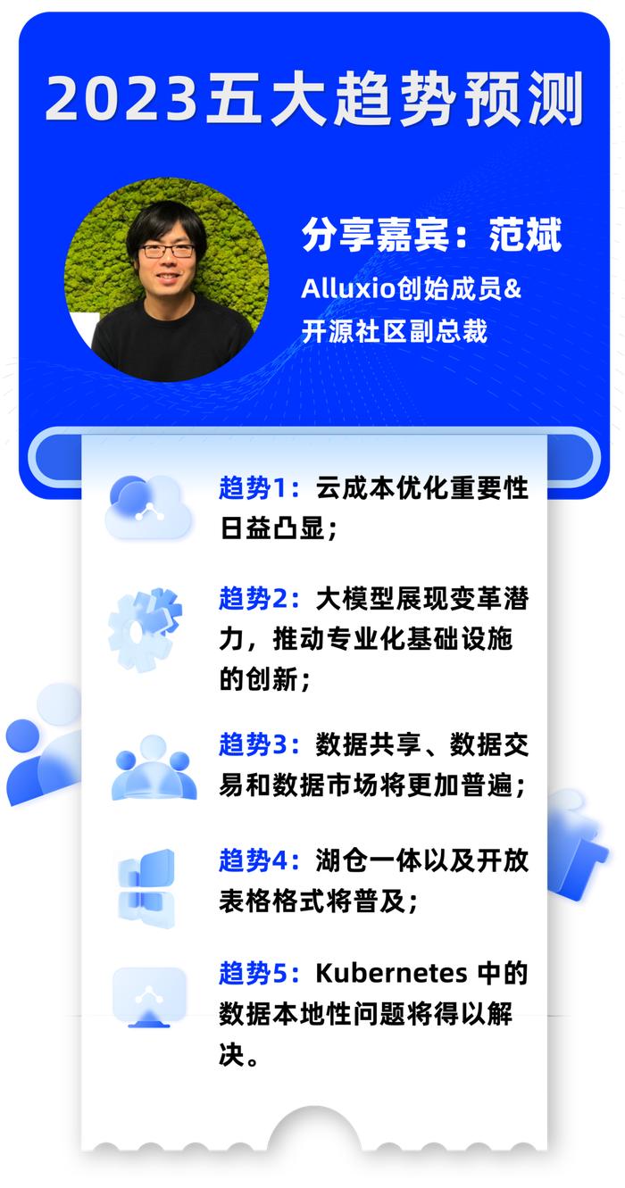 2024全年资料免费大全,数据引导设计方法_时刻版31.720