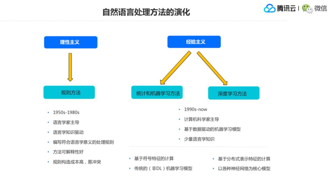 2024全年资料免费大全,深度研究解析_开放版31.744