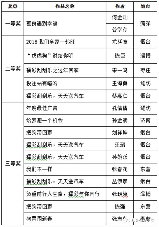 2024天天彩全年免费资料,现代化解析定义_触感版31.169