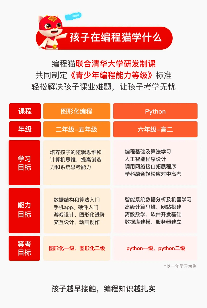 未分类 第60页