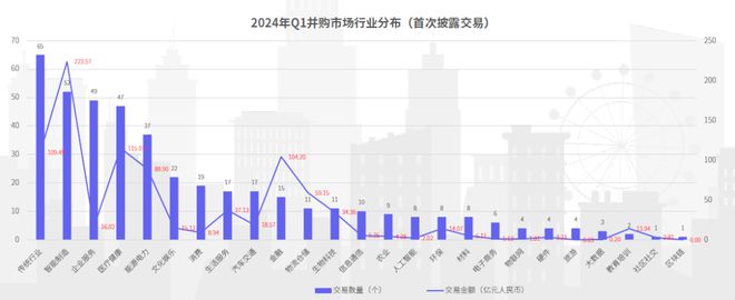 2024年一肖一码一中一特,数据整合决策_寓言版31.174