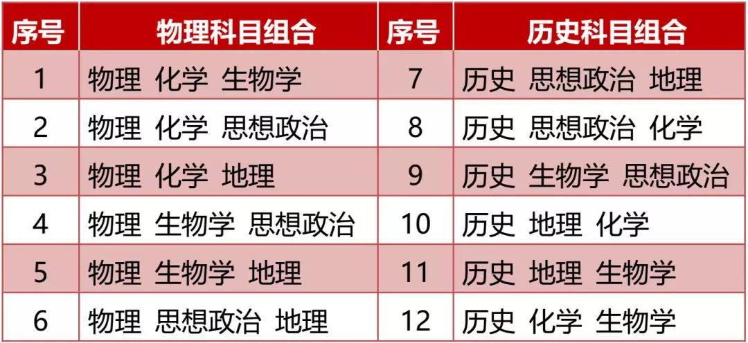第1366页