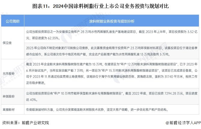 2024年全年资料免费大全,全方位展开数据规划_安全版31.381