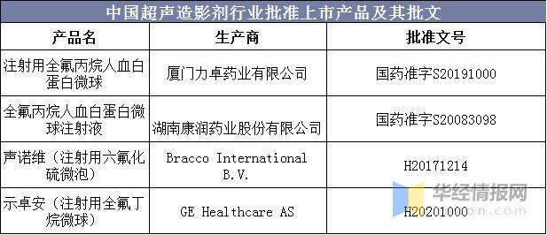 2024年全年资料免费大全,全盘细明说明_声学版31.205