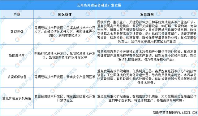 2024年全年资料免费大全优势,综合计划评估_知识版31.971