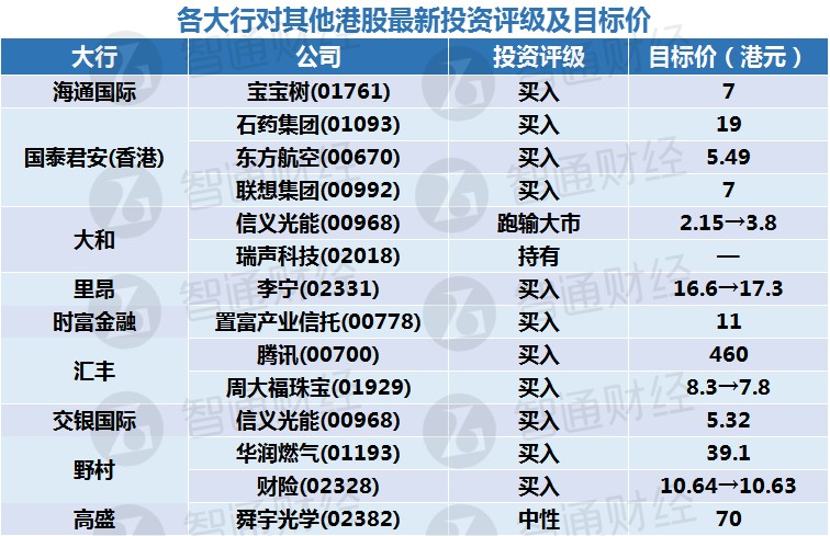 2024年天天开好彩资料,财务情况_抓拍版31.543