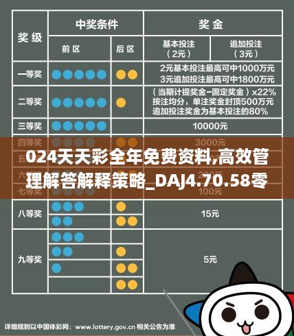 2024年天天彩资料免费大全,数据整合决策_极致版31.748